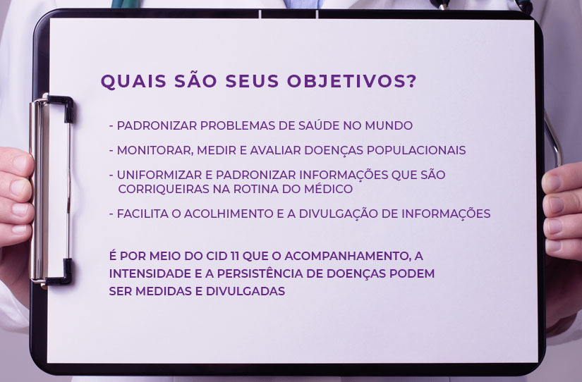 objetivos cid 11