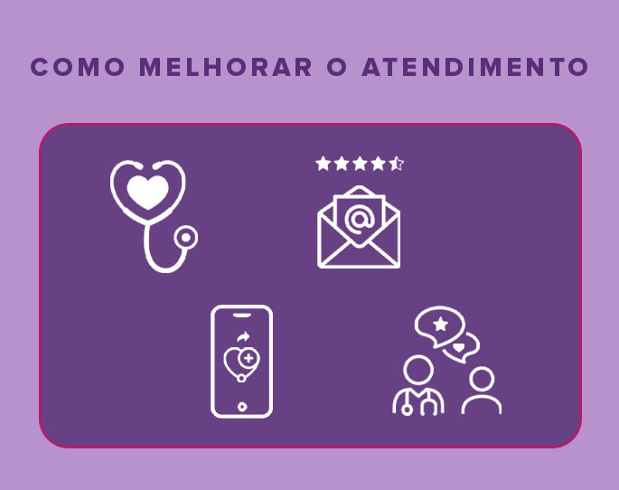 como melhorar o atendimento